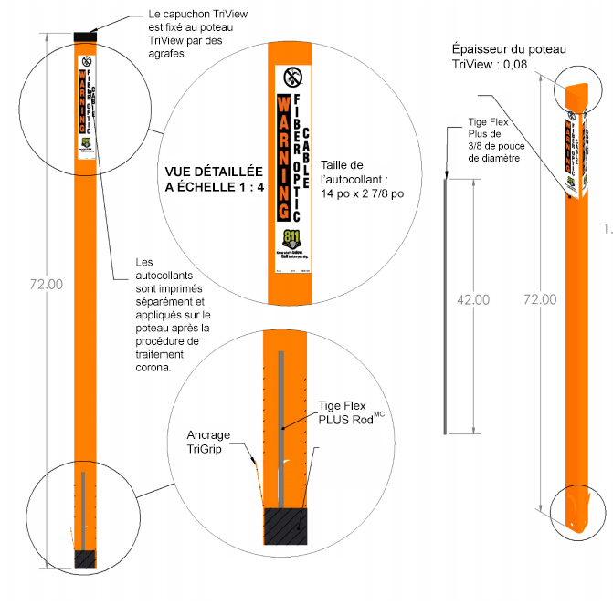 Tri-View Cable Marker Marqueurs de câble, autocollants et bandes à trois faces